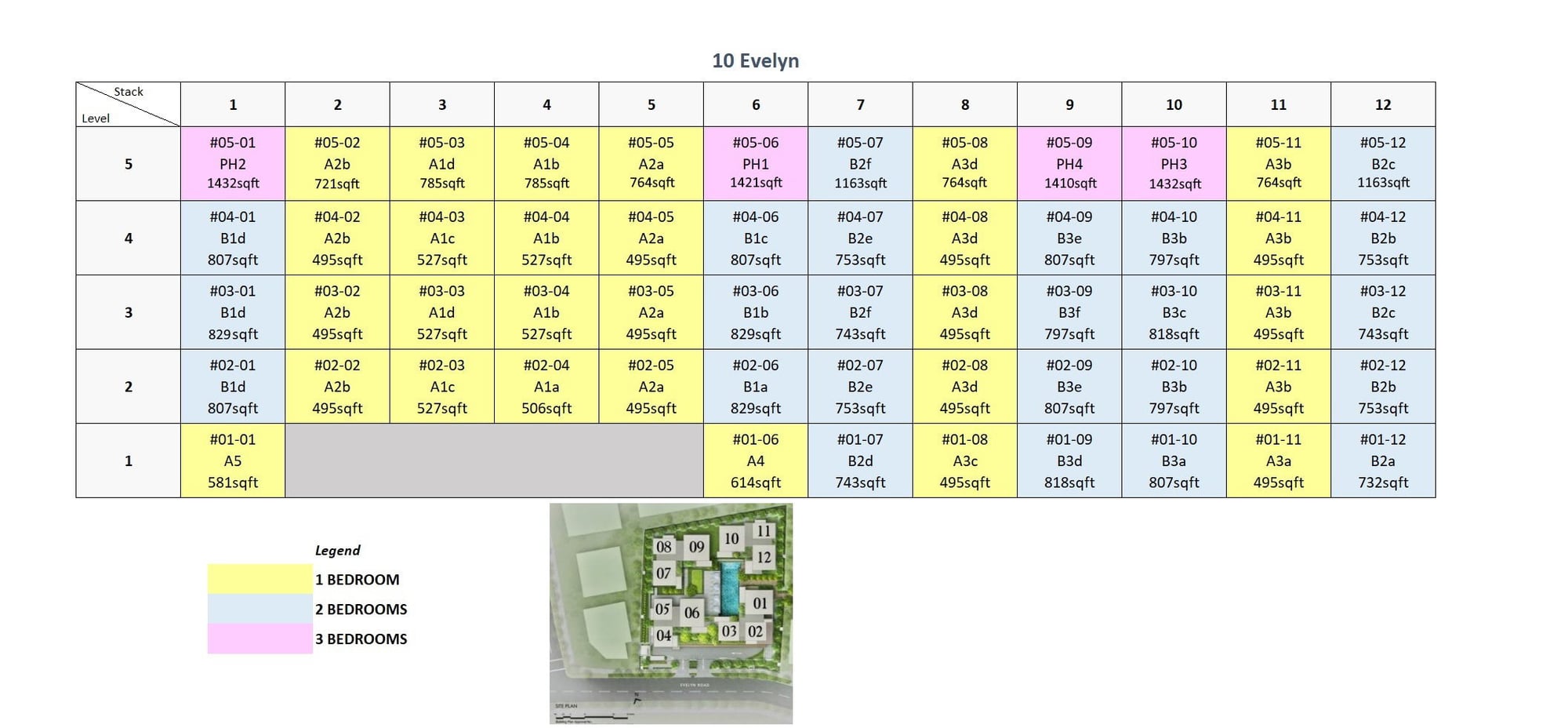 10 Evelyn site plan 2
