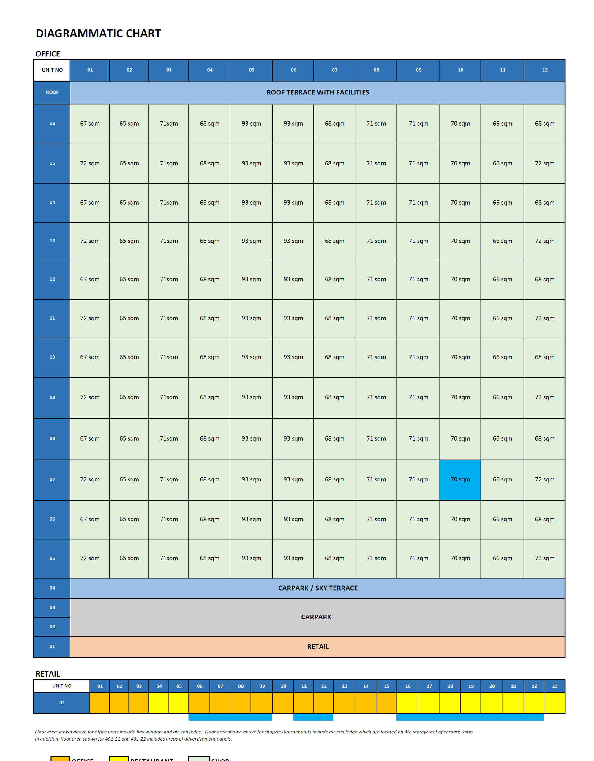 Arc 380 site plan 2