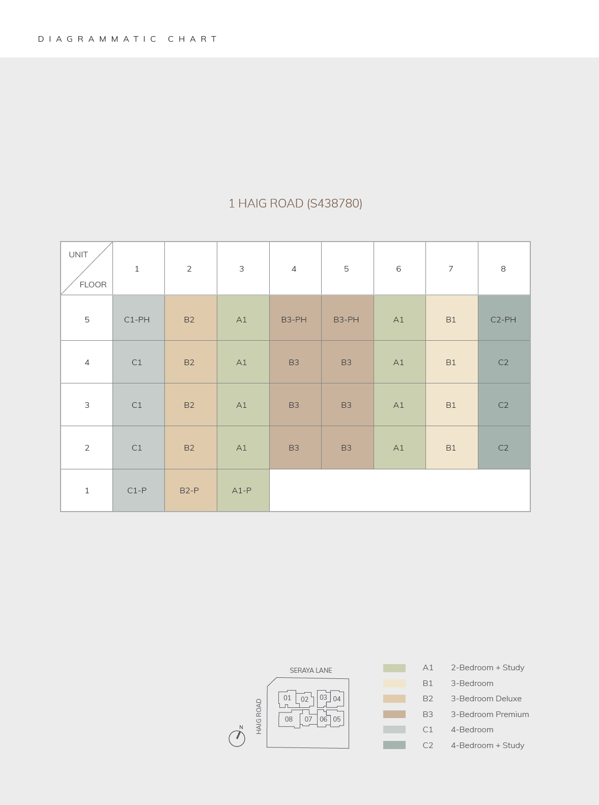 Ardor Residence site plan 3