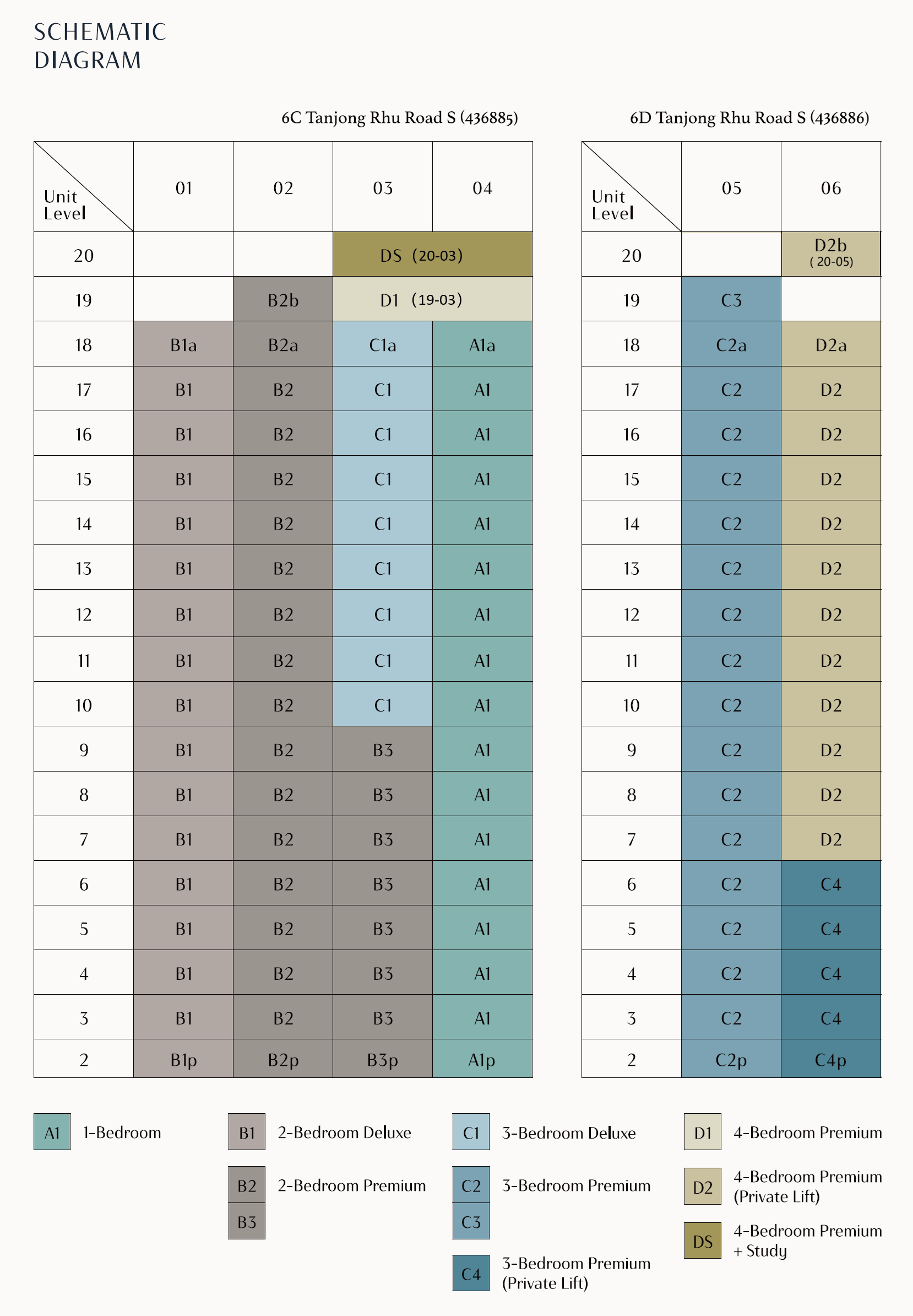 Arina East Residences site plan 3