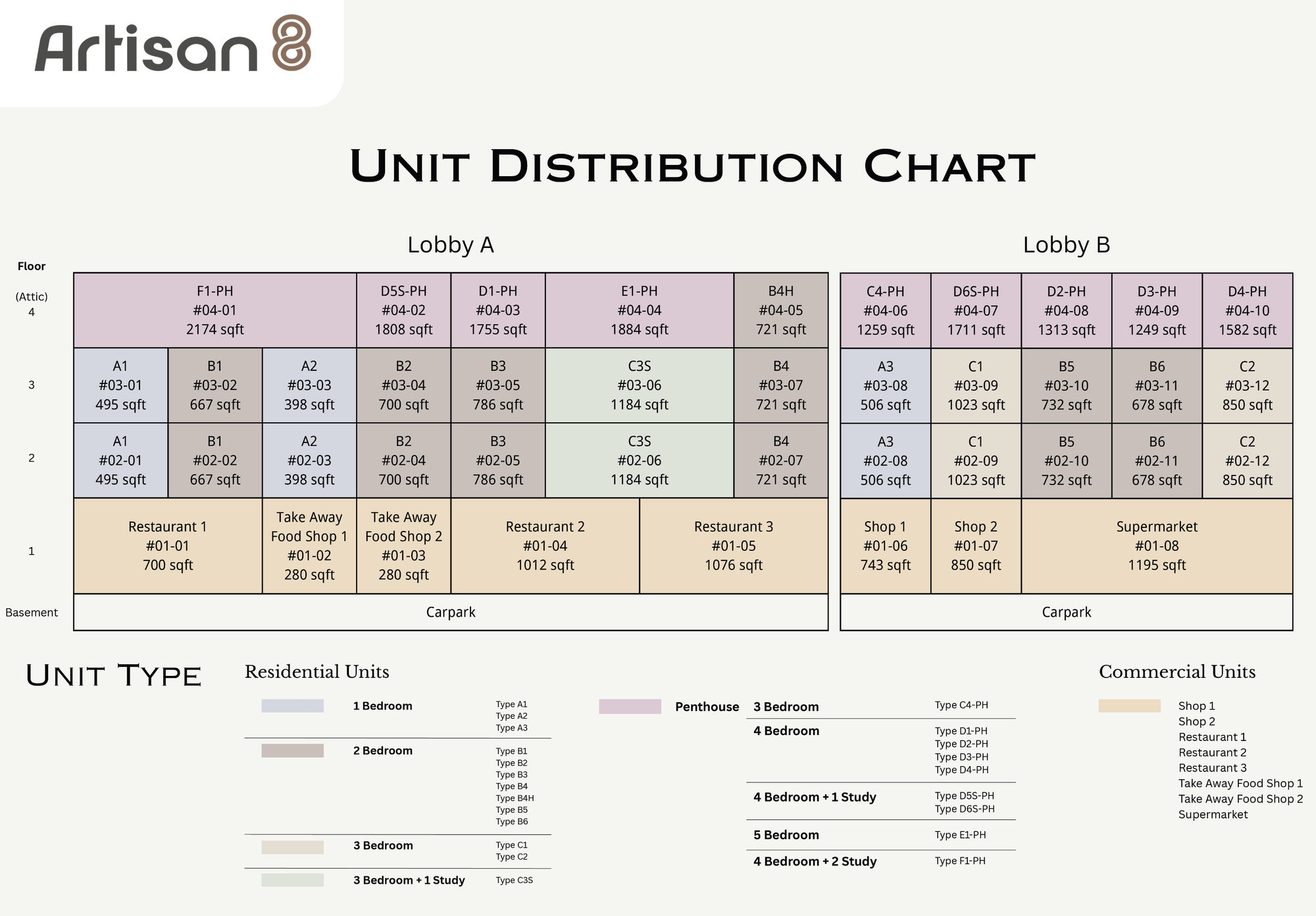 Artisan 8 (福茗轩) site plan 2