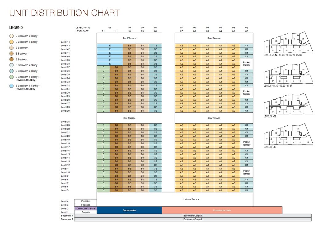 Schematic Image