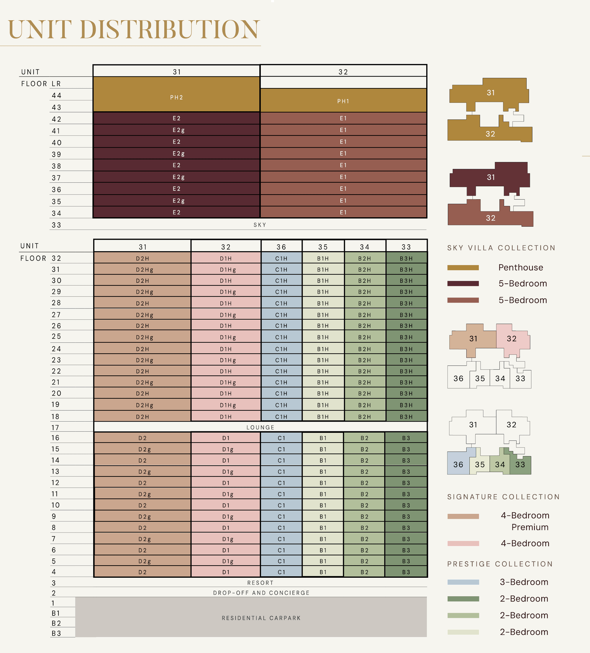 Aurea site plan 3
