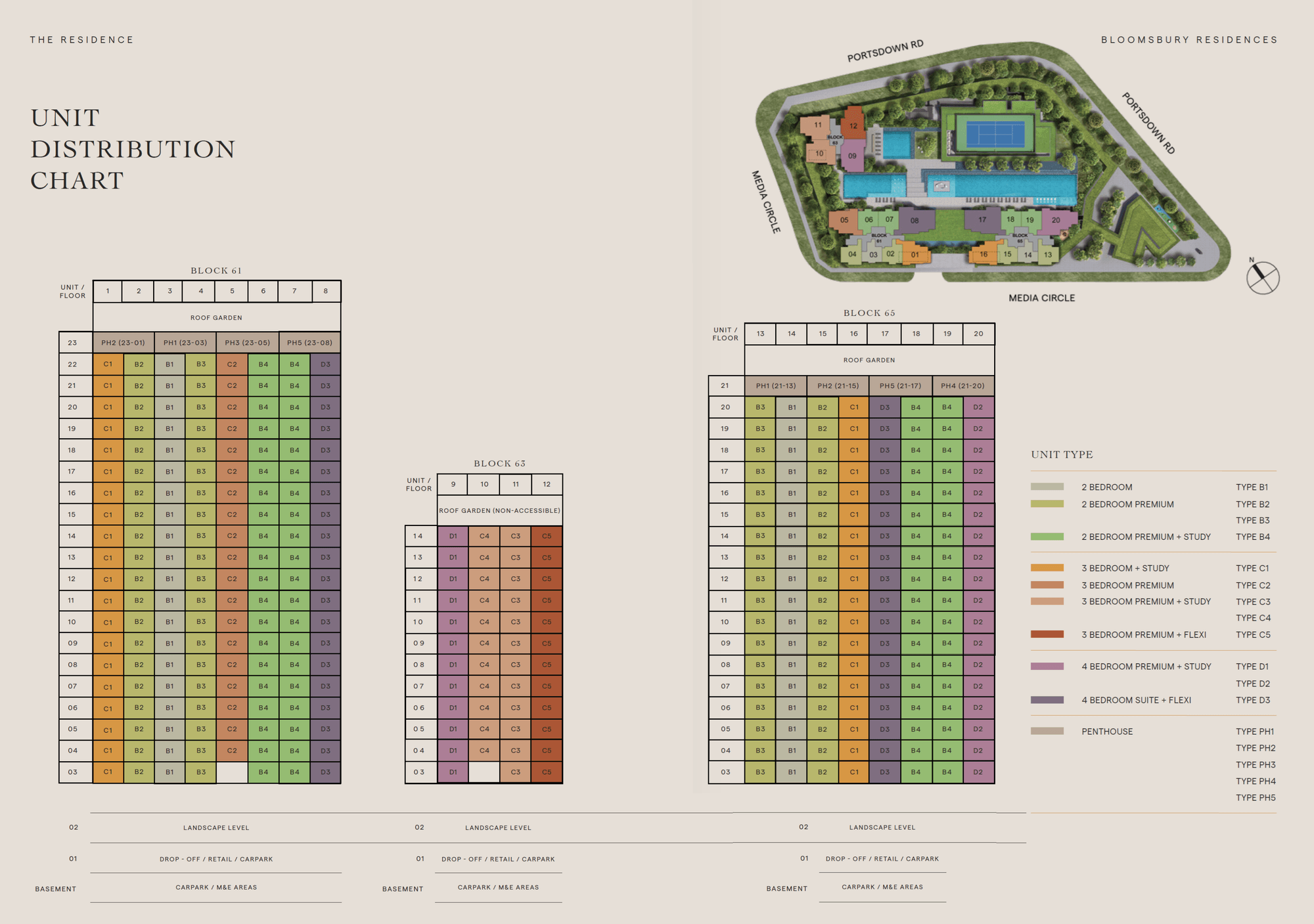 Bloomsbury Residences site plan 2