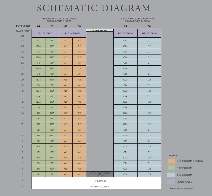 Schematic Image