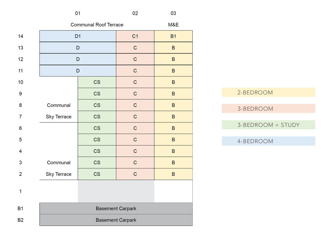 Schematic Image