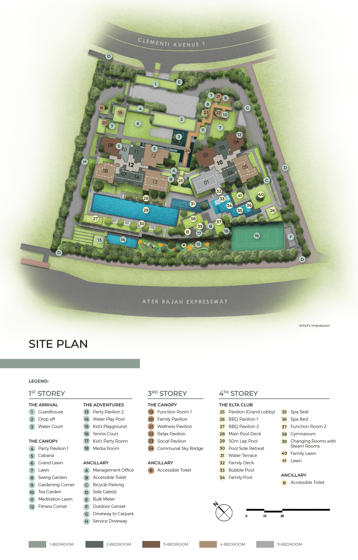 ELTA site plan 2
