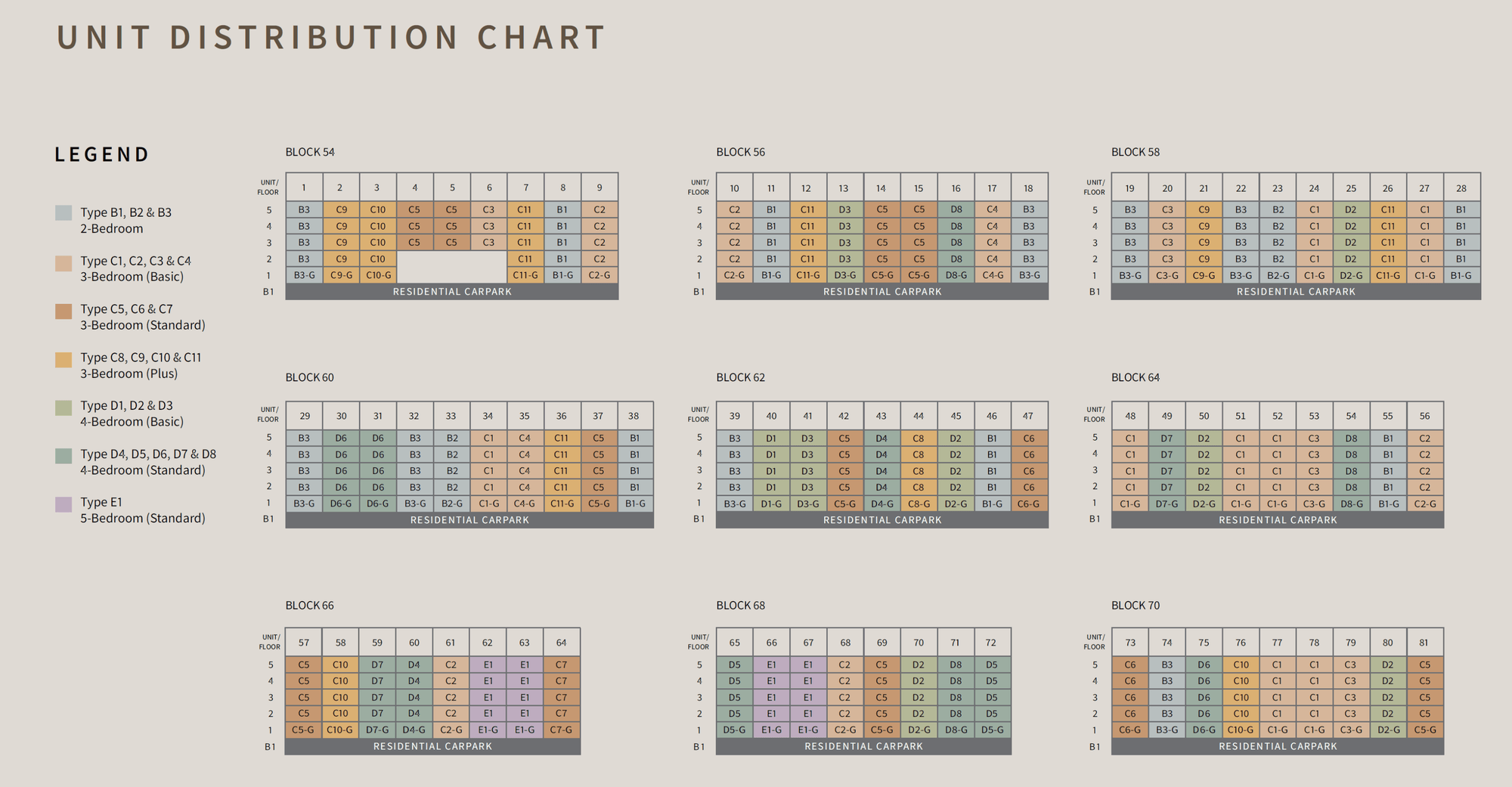 Faber Residence site plan 2