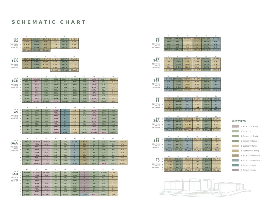 Schematic Image