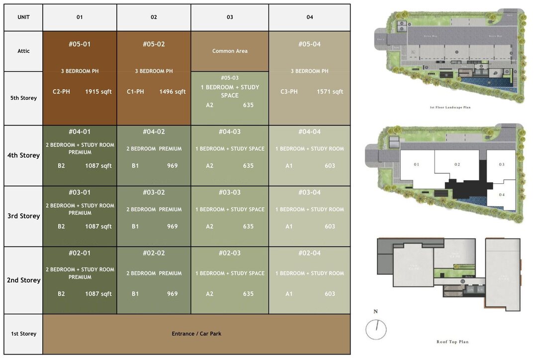 Schematic Image