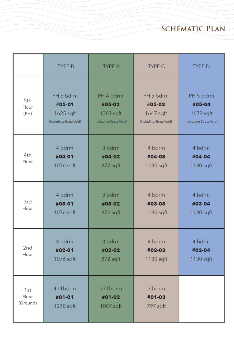 K Suites schematic diagram 1 — new launch condo in Singapore