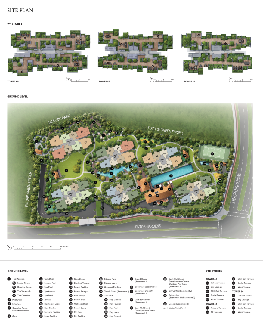 Site Plan Image