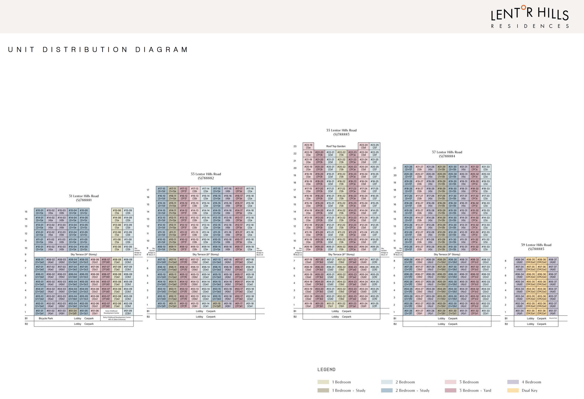 Lentor Hills Residences site plan 3
