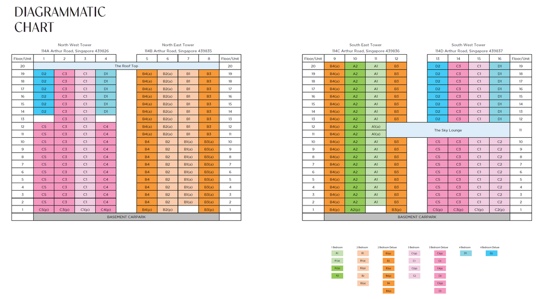 Schematic Image