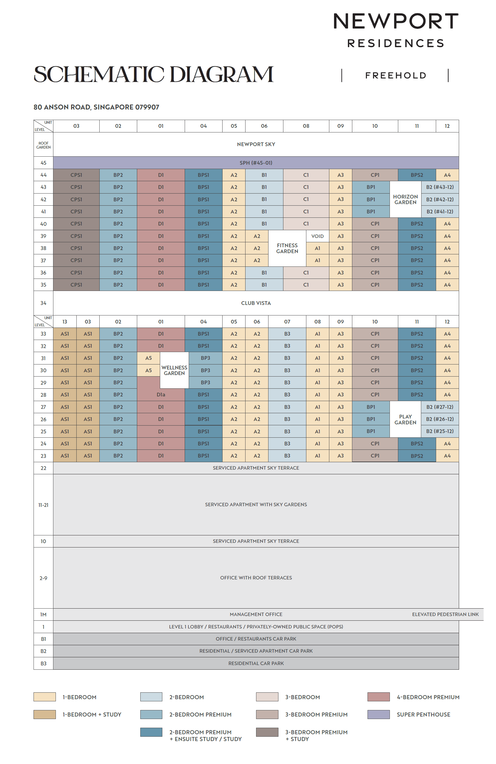 Newport Residences 铂海峰 site plan 2