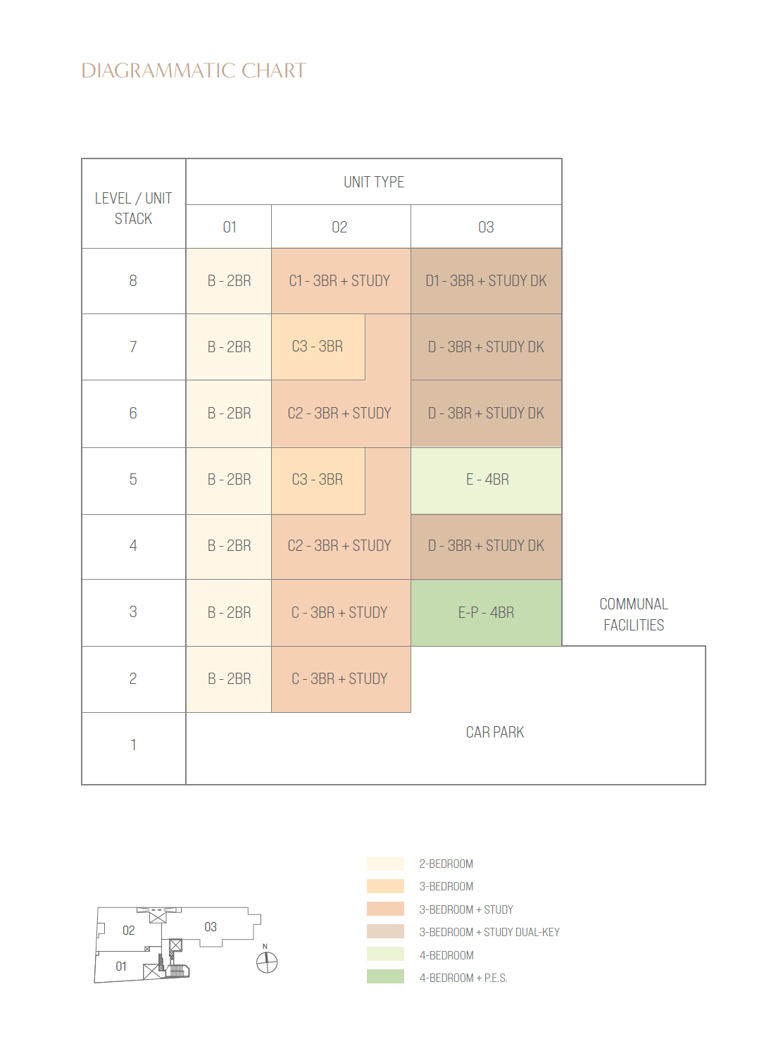 OCHO 富轩 site plan 2