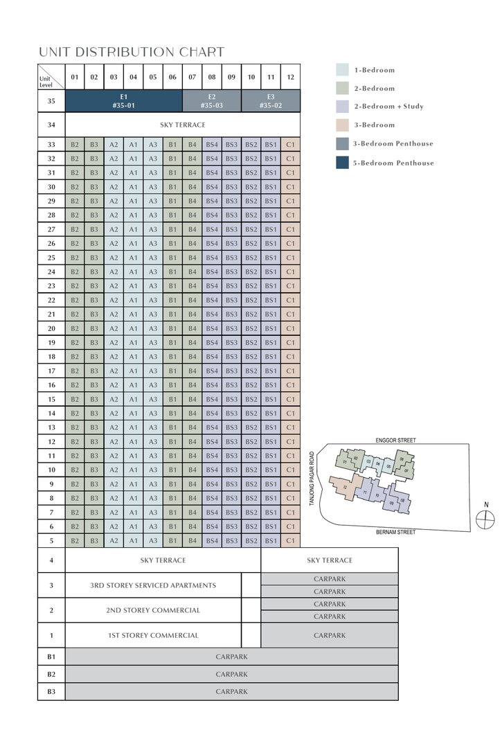 Schematic Image