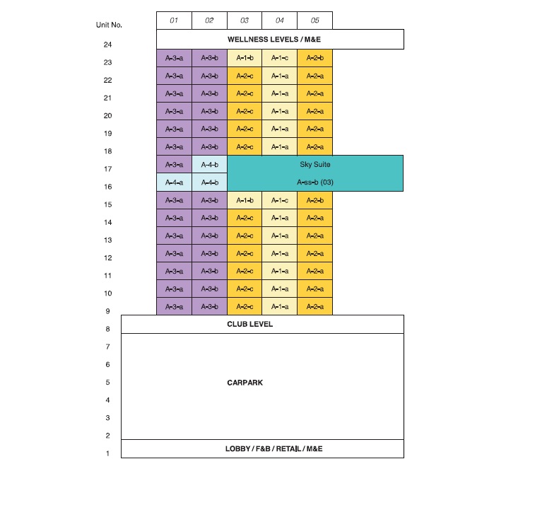 Schematic Image