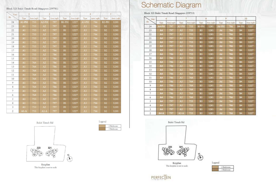 Schematic Image