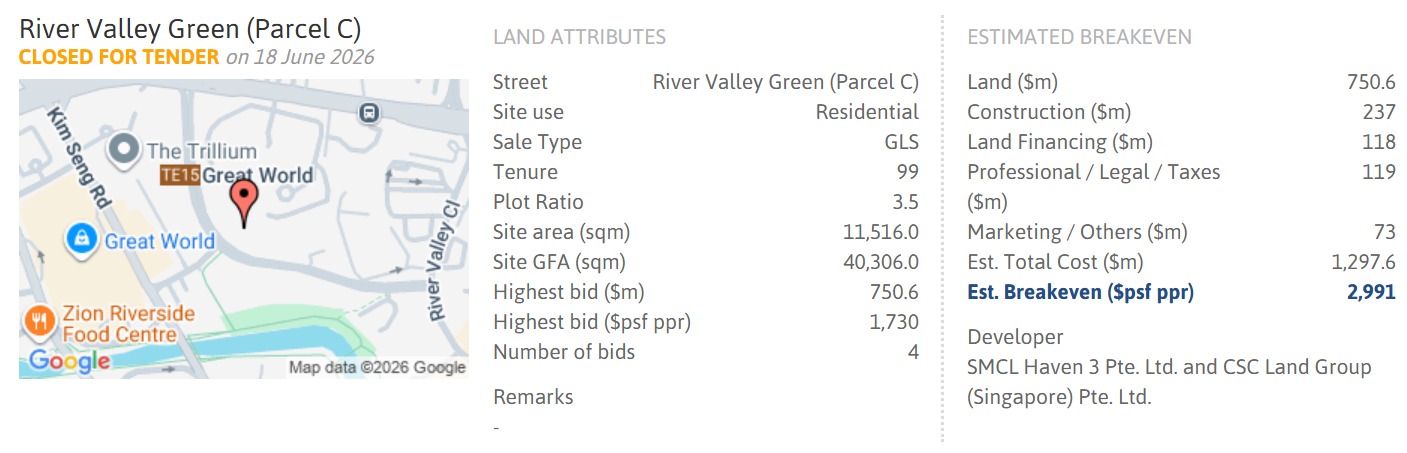 River Valley Green (Parcel C) photo 4 — new launch condo in Singapore