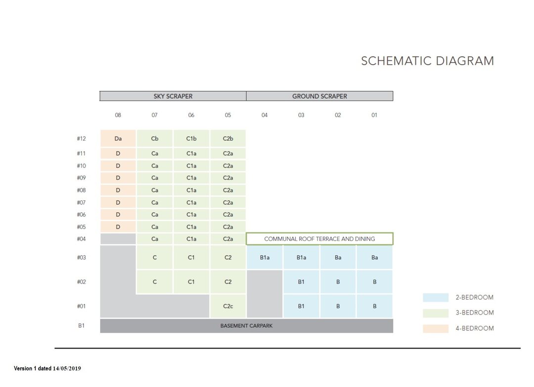 Schematic Image