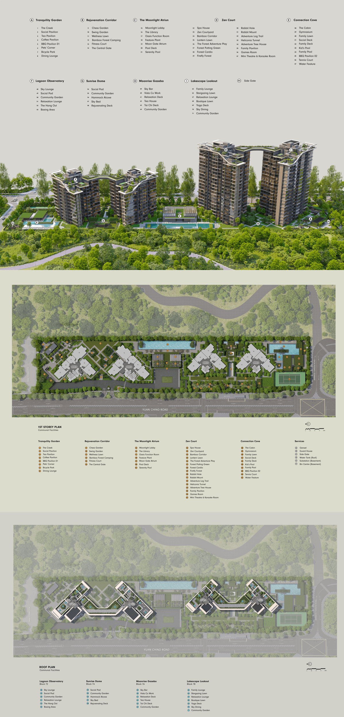 Sora 水岸华庭 (shuǐ àn huá tíng) site plan 2