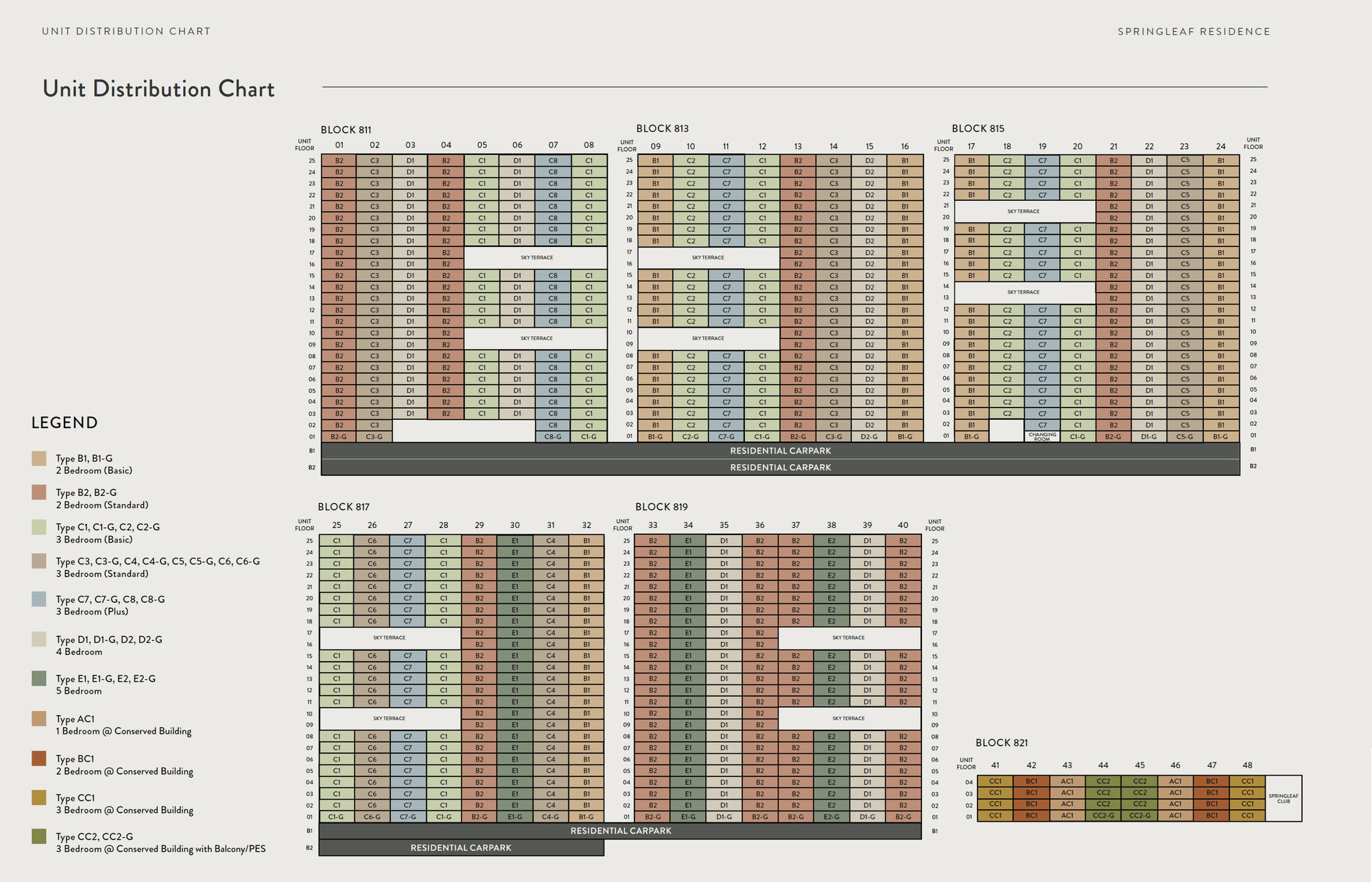 `Springleaf Residence site plan 3
