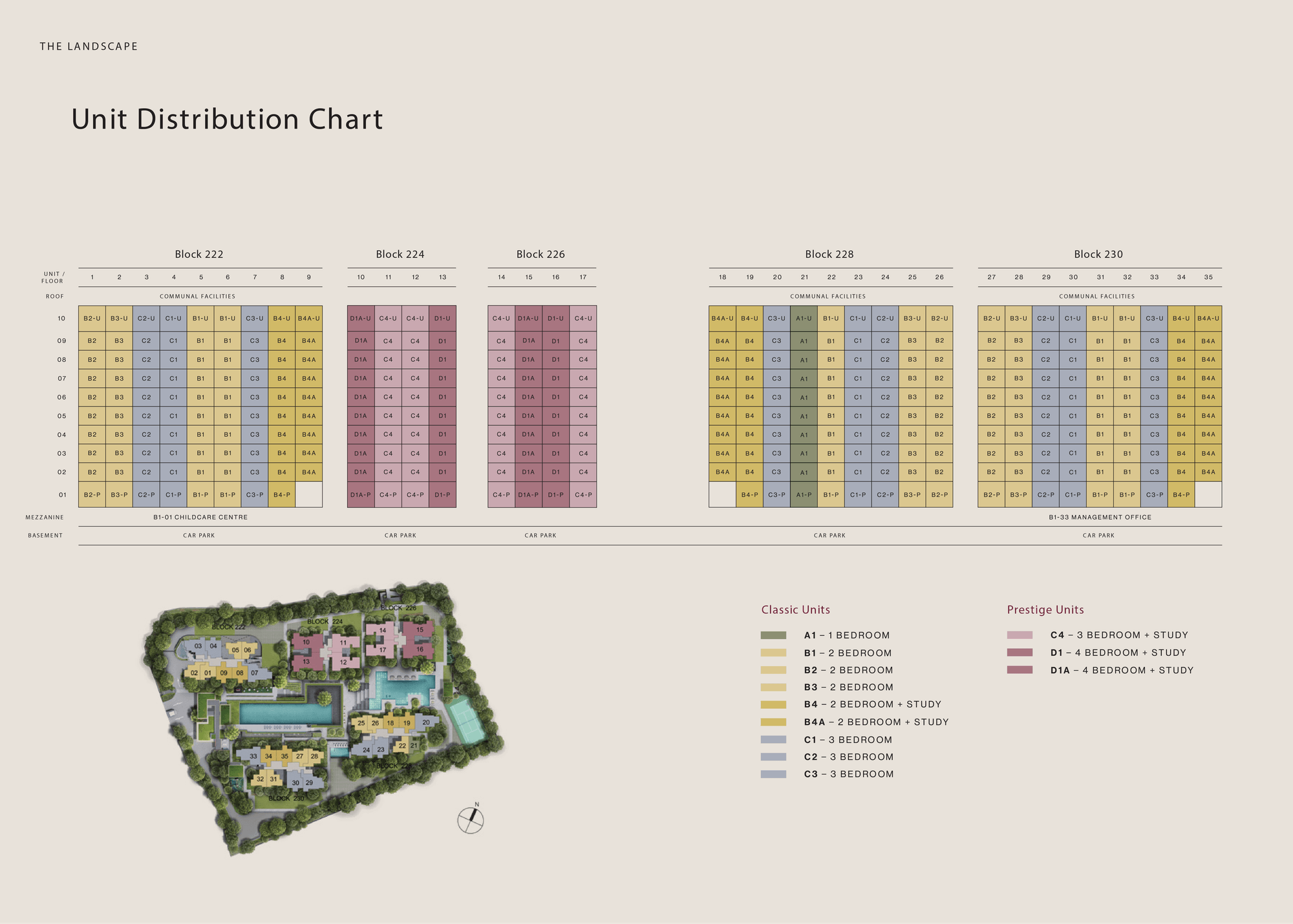 The Sen site plan 2