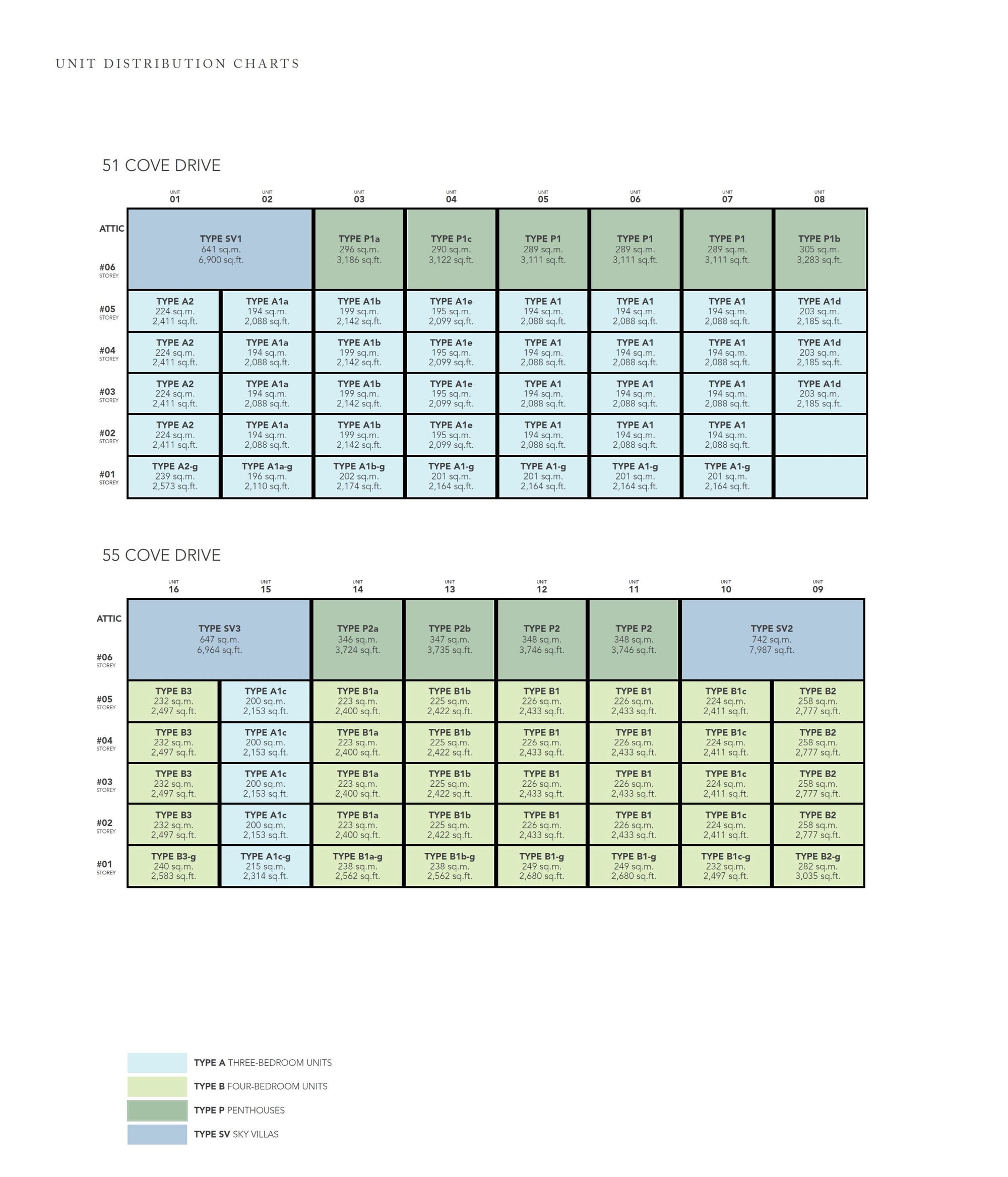 Turquoise site plan 2