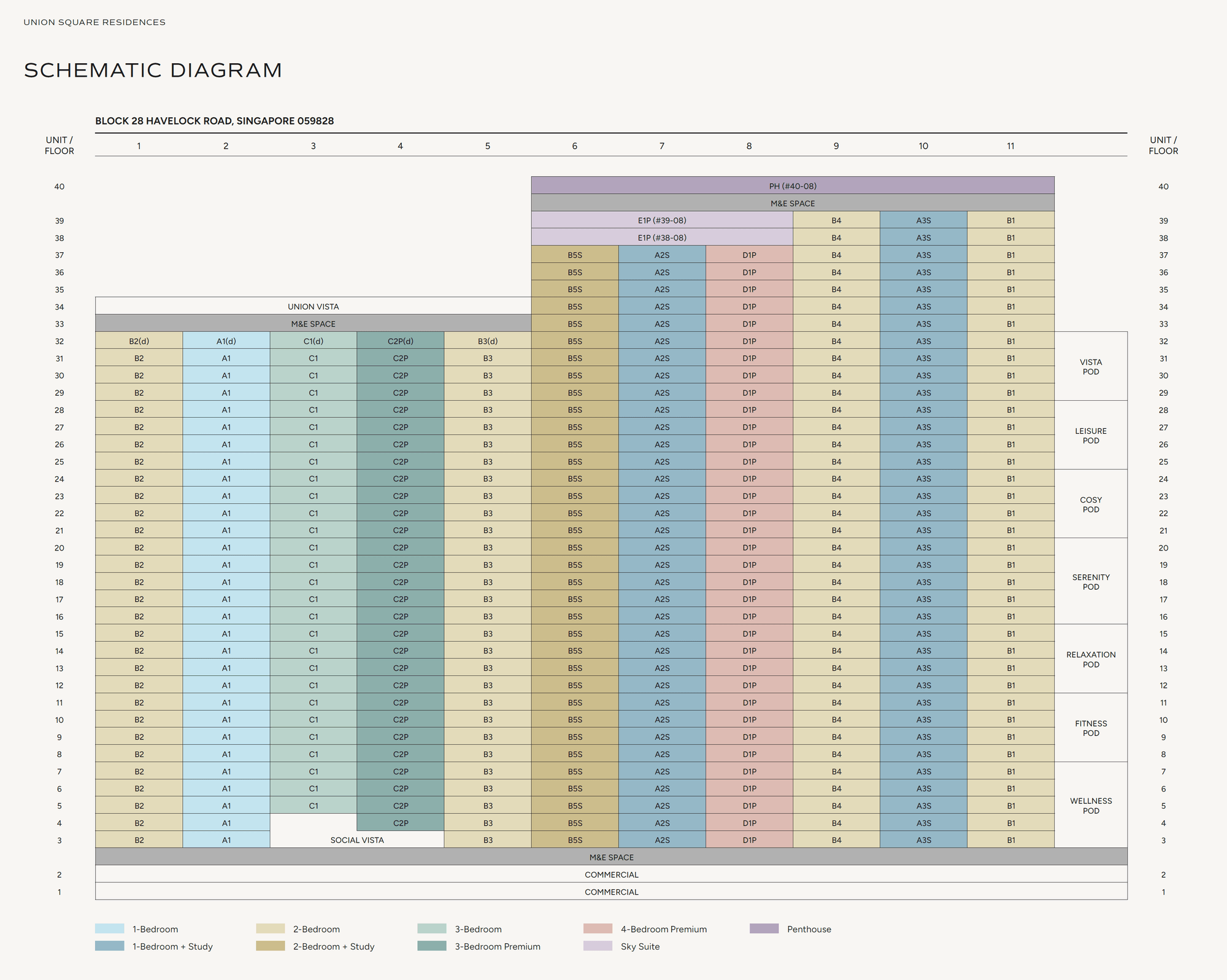 Union Square Residences 誉岭峰 site plan 3