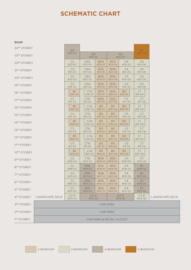 Schematic Image