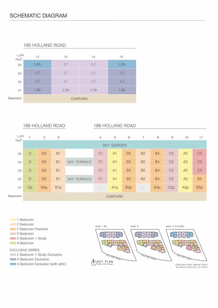 Schematic Image