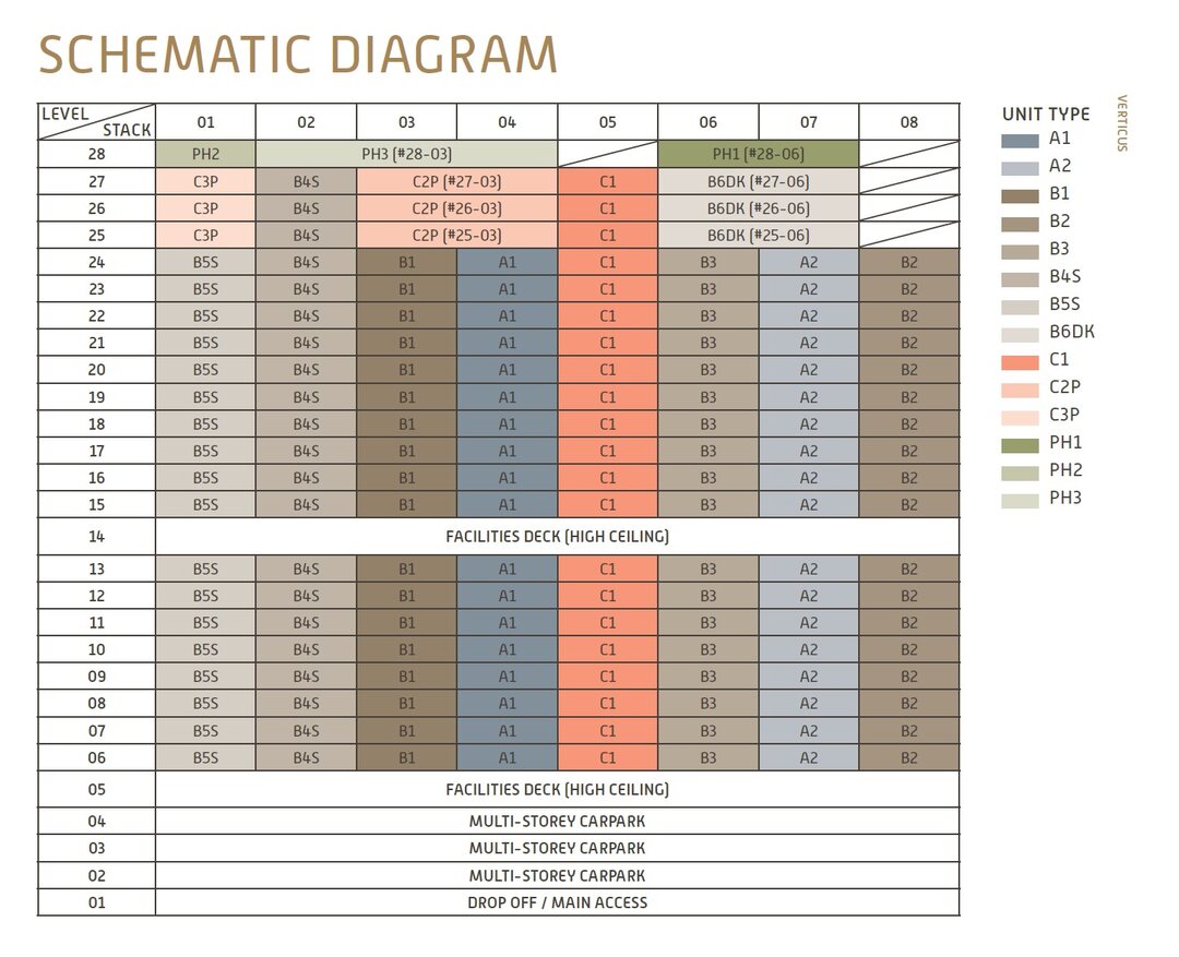 Schematic Image
