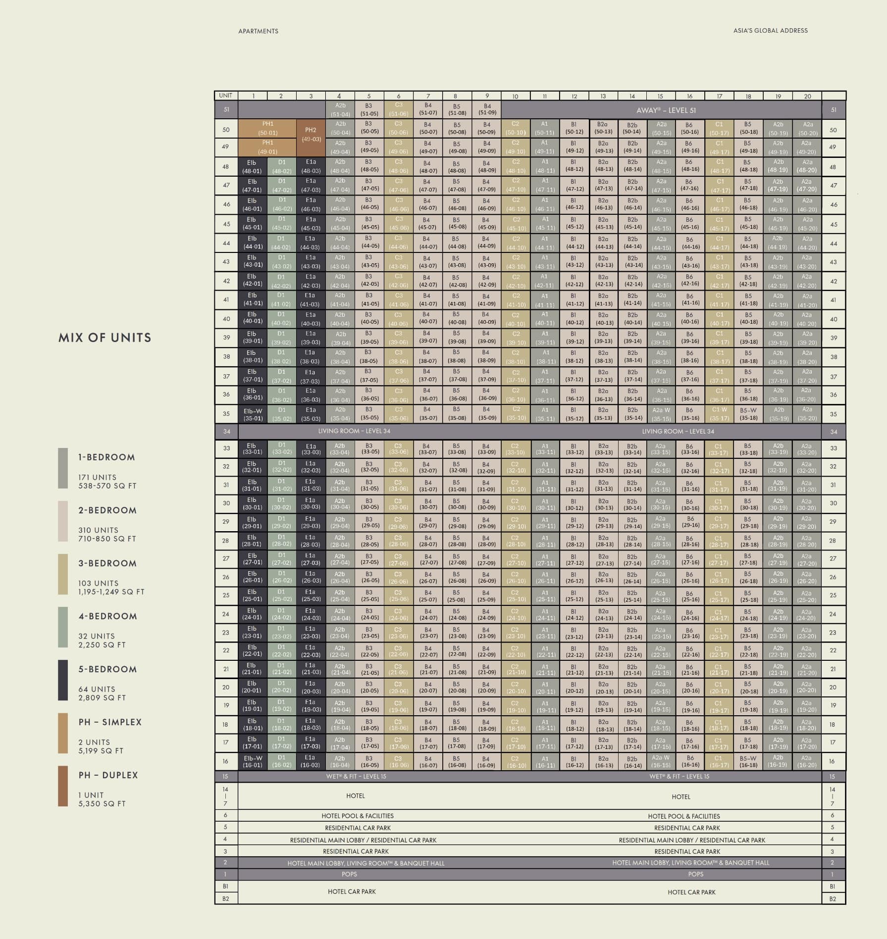 Schematic Image
