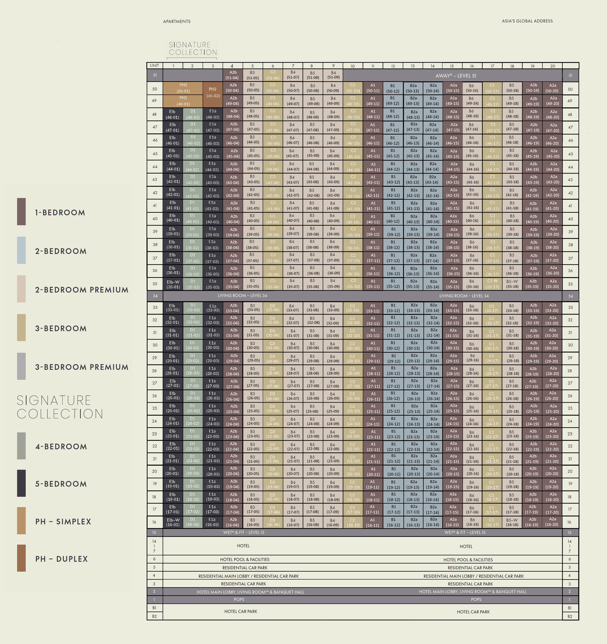 W Residences Marina View - Singapore 滨海景苑 site plan 3